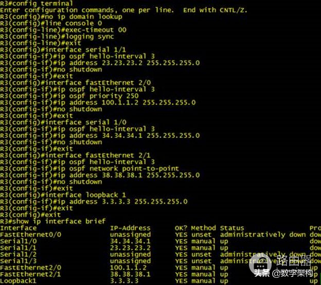 路由篇｜动态路由协议OSPF·综合实验