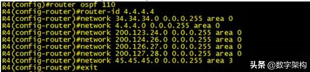 路由篇｜动态路由协议OSPF·综合实验