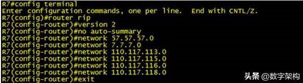 路由篇｜动态路由协议OSPF·综合实验