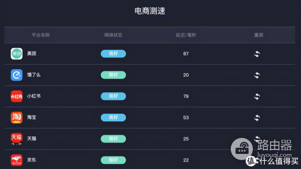 B站UP主人手一个?小米AX6000增强版路由器拆解测试