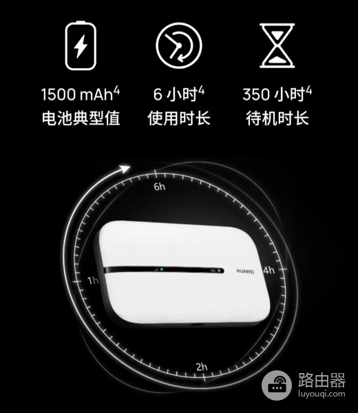 华为无线路由器随身WiFi3使用(华为随身wifi3使用说明)