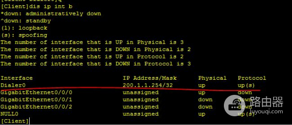 SHOW华为企业路由器实现拨号到公网(华为企业路由器怎么设置拨号上网)