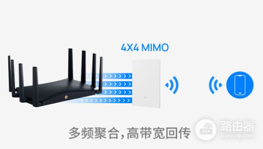 全球最薄的路由器(全球最贵的路由器)