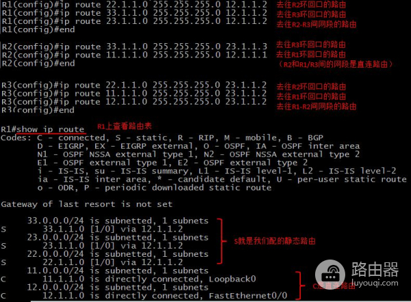 静态路由深入讲解(静态路由命令详解)