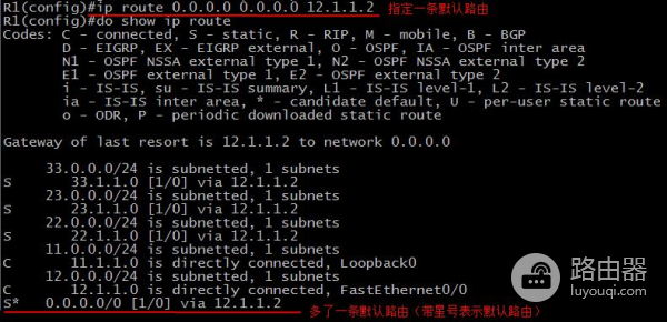 静态路由深入讲解(静态路由命令详解)