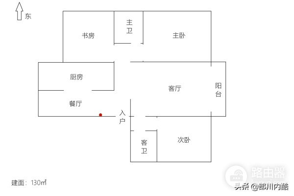 三频WIFI6(三频WIFI6路由器推荐)