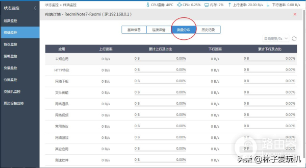 0成本学习ikuai软路由终端监控