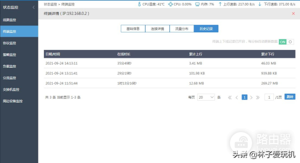 0成本学习ikuai软路由终端监控