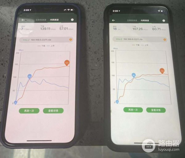 WIFI6与WIFI5测速对比(wifi5和wifi6测速)