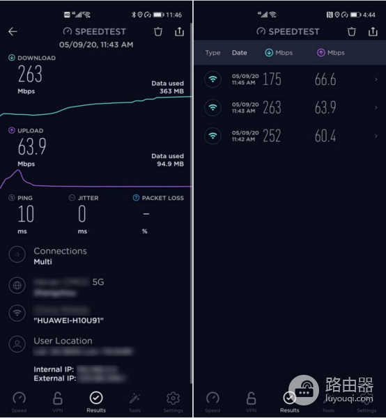 哪个牌子路由器性能好(家用路由器品牌哪个好)