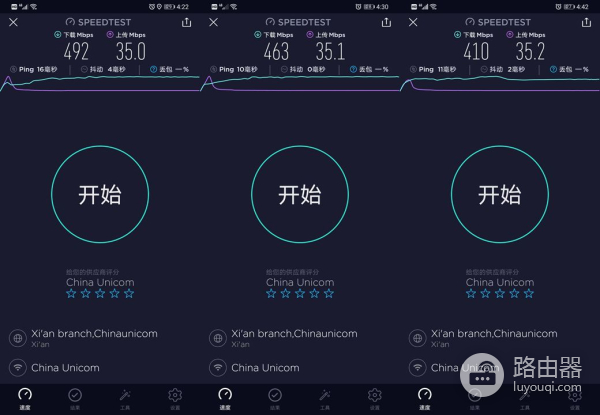 哪个牌子路由器性能好(家用路由器品牌哪个好)