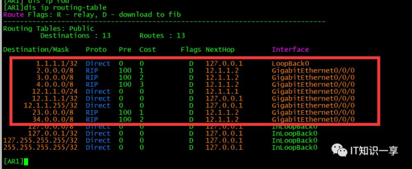 RIP路由器协议(RIP路由信息协议)