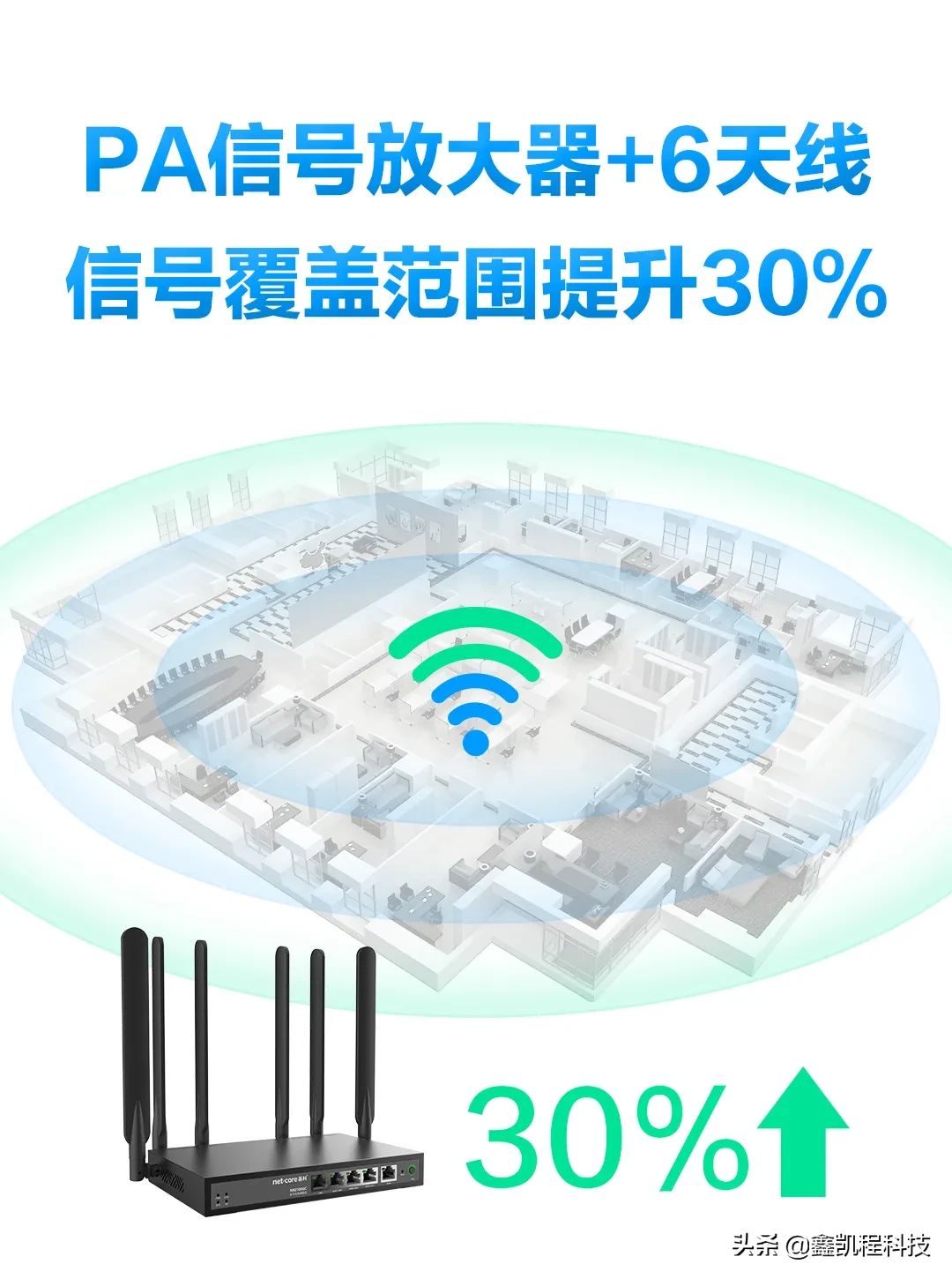 企业级2100M无线路由器(企业路由器哪个无线稳定)