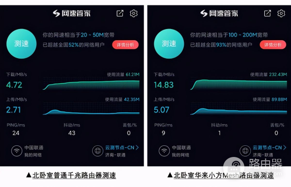 超级性价比的华来小方mesh路由(华来小方mesh)