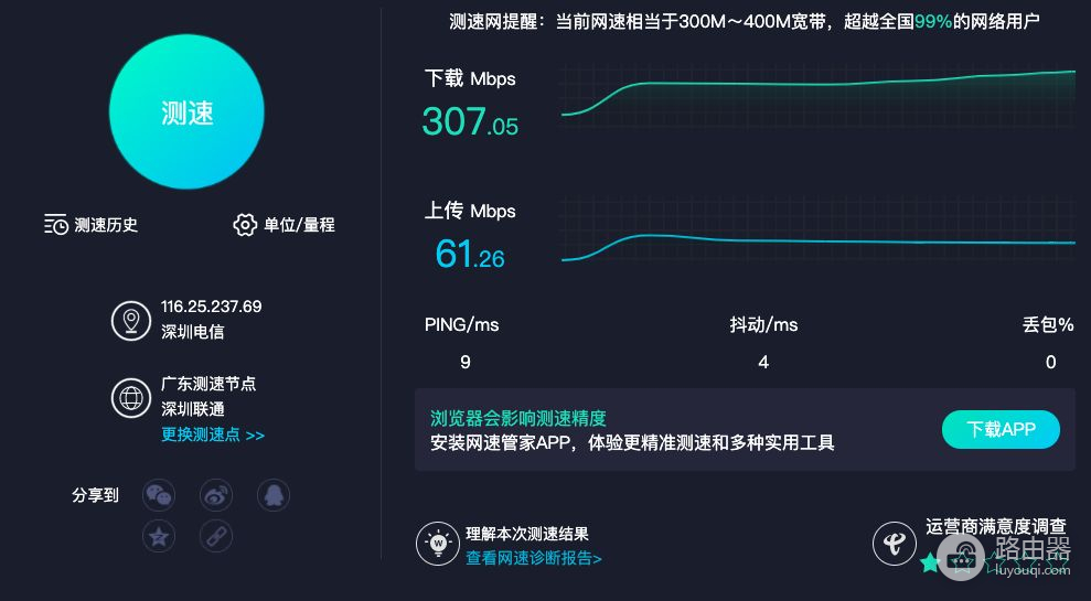 大户型/办公室路由器怎么选(楼房办公室路由器哪个好)