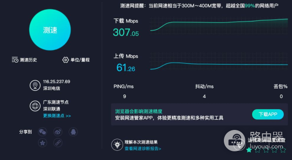 大户型/办公室路由器怎么选(楼房办公室路由器哪个好)