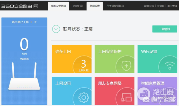 路由器的安装(安装路由器插哪个口)