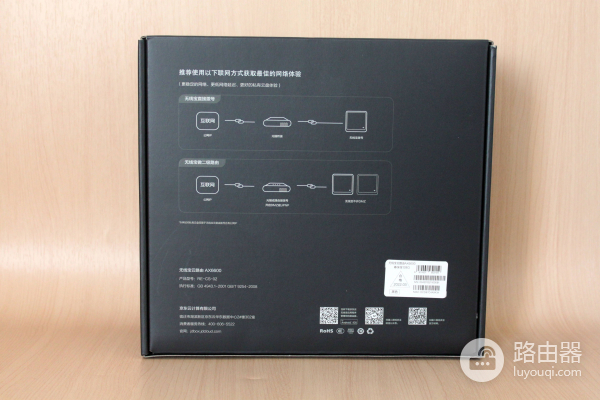 一款可以赚钱的路由器(路由器赚钱哪个好用)