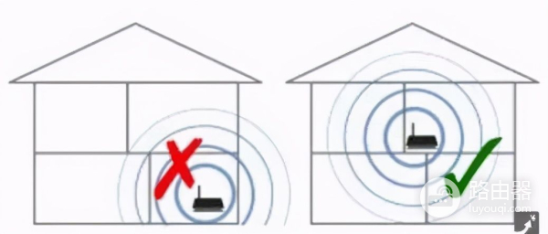 路由器放这个位置(无线路由器装在哪个位置好)
