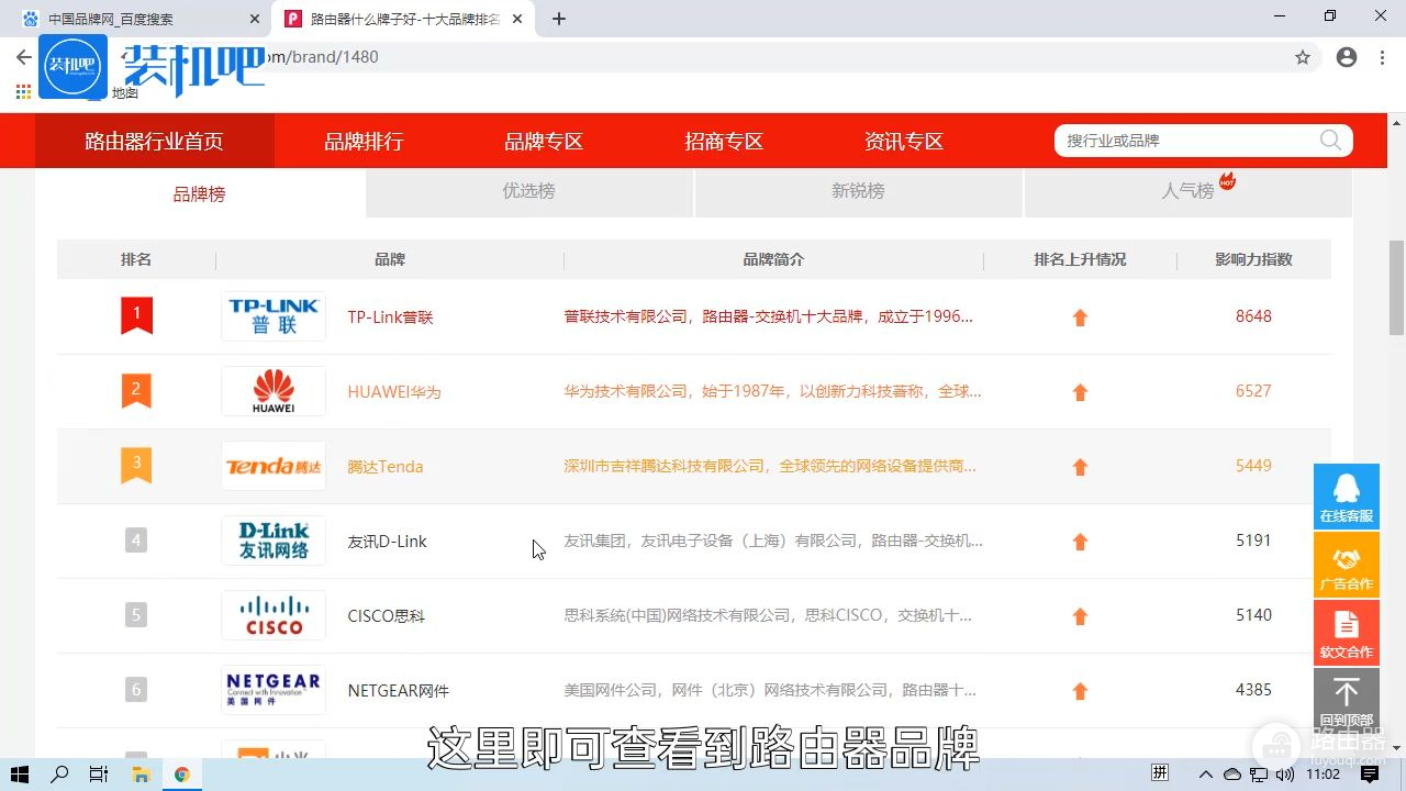 路由器什么牌子好(选择哪个品牌路由器)