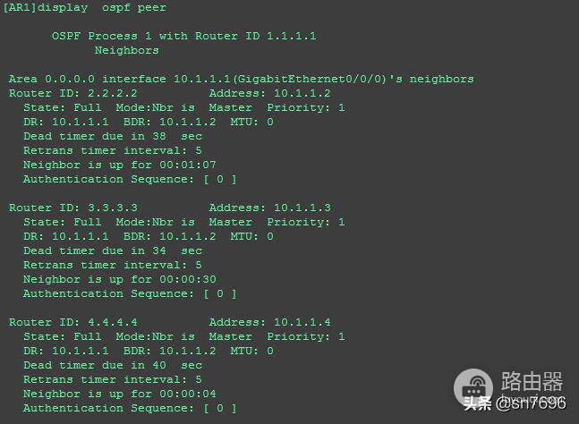 华为路由器配置开放式最短路径优先OSPF，手动优先级选举DR、BDR