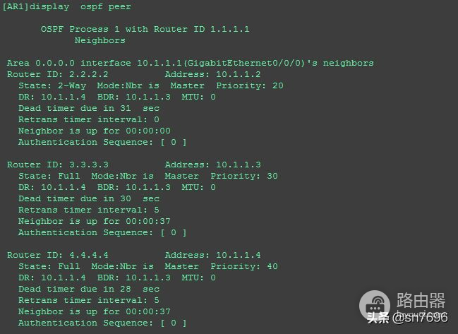 华为路由器配置开放式最短路径优先OSPF，手动优先级选举DR、BDR