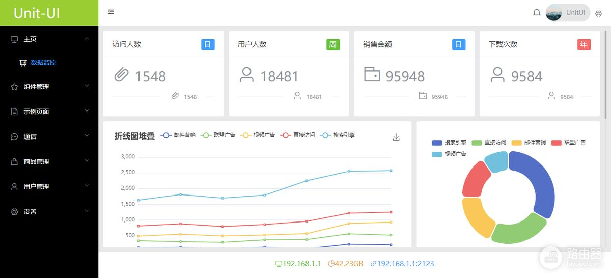 免费开源Vue+element-ui动态路由开源unitui快速开发框架