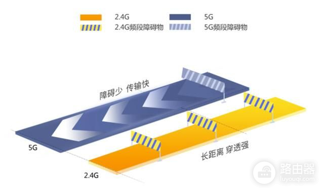 家用路由器哪个牌子好(2017家用路由器哪个好)