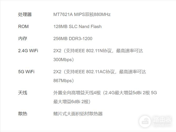 超高性价比的小米路由器3(小米路由器3哪个好)