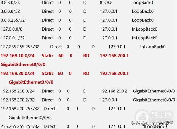 三层交换机与路由器对接(交换机和路由器在哪个插口连接)