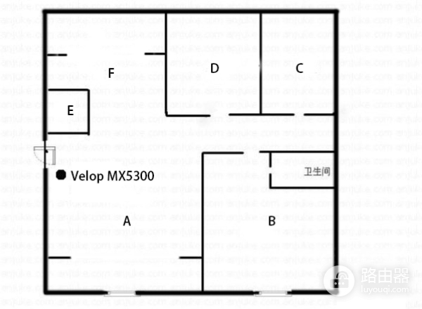 大户型路由器推荐(家庭大户型路由器哪个品牌好)