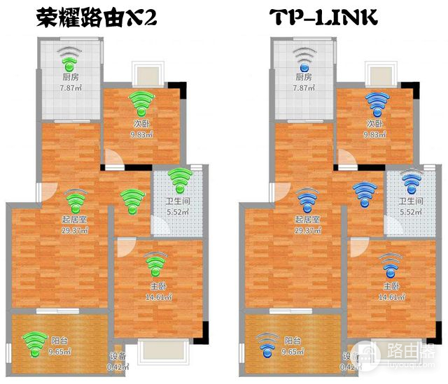 双千兆荣耀路由X2对比评测(千兆路由器和双千兆路由器哪个好)