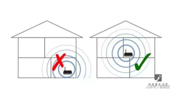 路由器放这个位置(路由器摆在哪个位置好看)