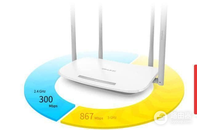 路由器双频好(单频和双频路由器哪个好用)