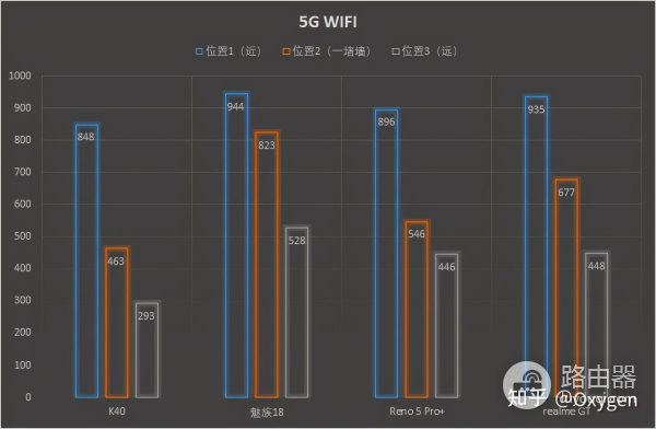 小米AX9000路由器评测(小米路由器ax9000好吗)