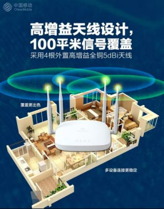 千兆双频路由器让你的Wi(双频千兆家用路由器哪个好)