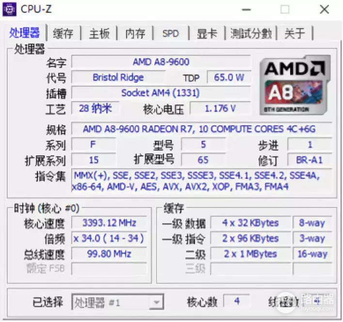 四核和双核你选谁(路由器四核和双核哪个好一些)