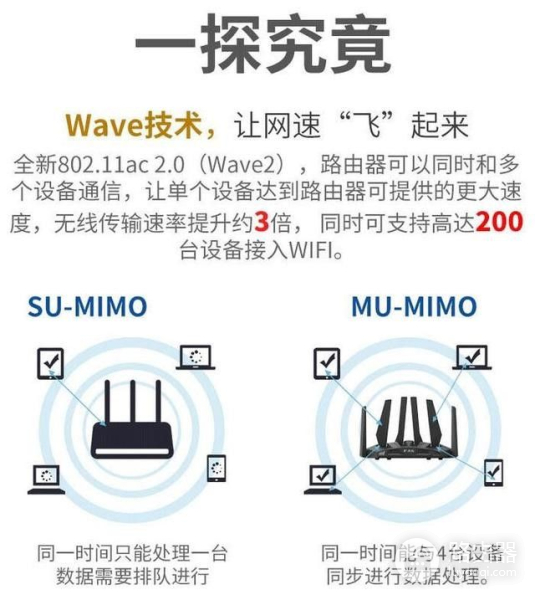 这几款双频路由器穿墙性能很给力(双频路由器哪个穿墙好)