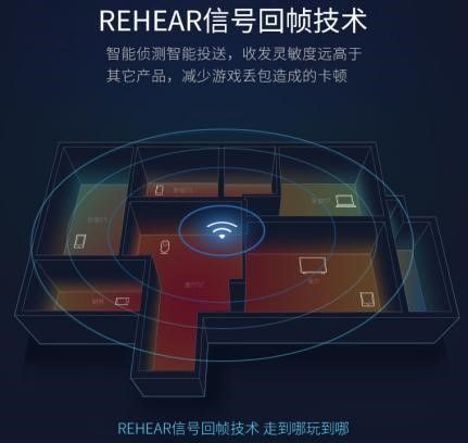 这几款双频路由器穿墙性能很给力(双频路由器哪个穿墙好)