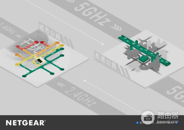 2.4GWiFi哪个信道最好(无线路由器最好选用哪个信道)