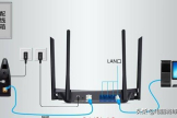 路由器是什么(哪个是wifi路由器)