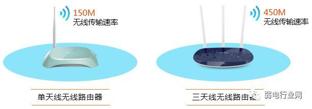 如何选择一款合适的路由器(电脑路由器哪个好)