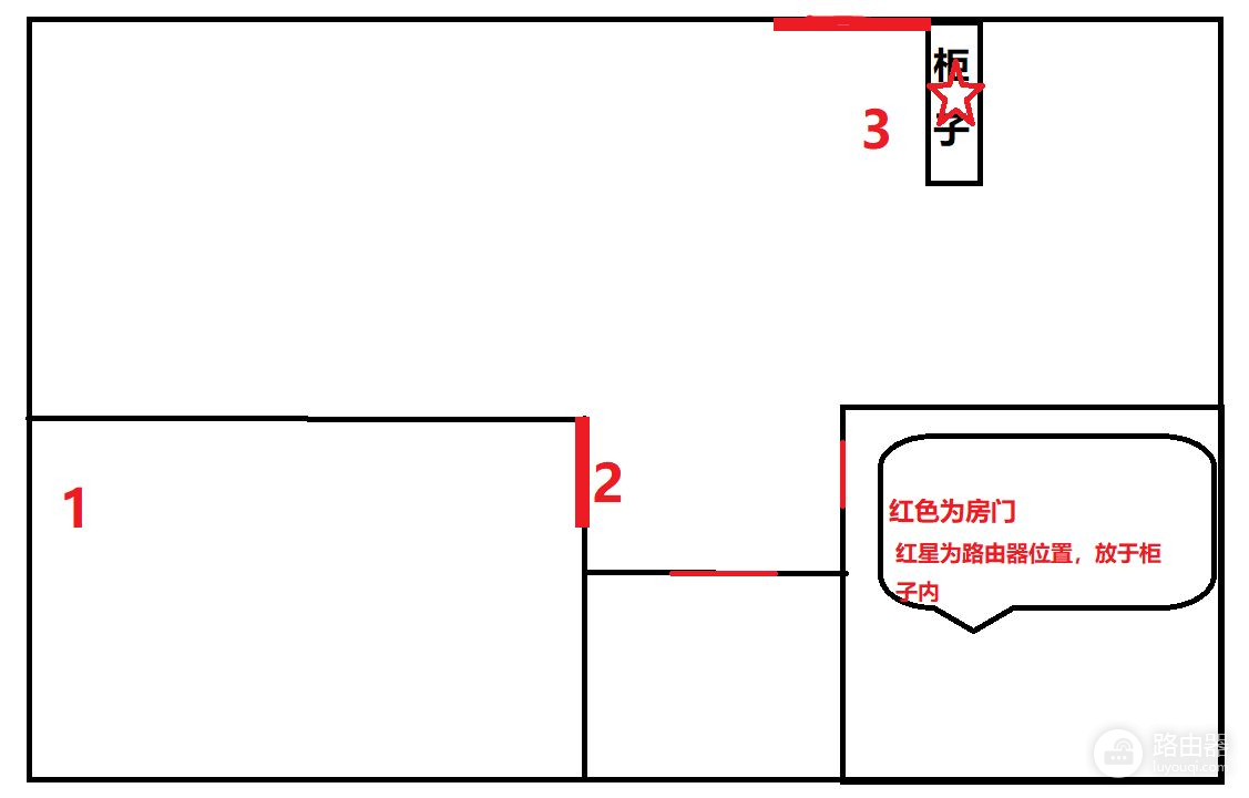 百元千兆路由(100左右千兆路由器信号哪个好)