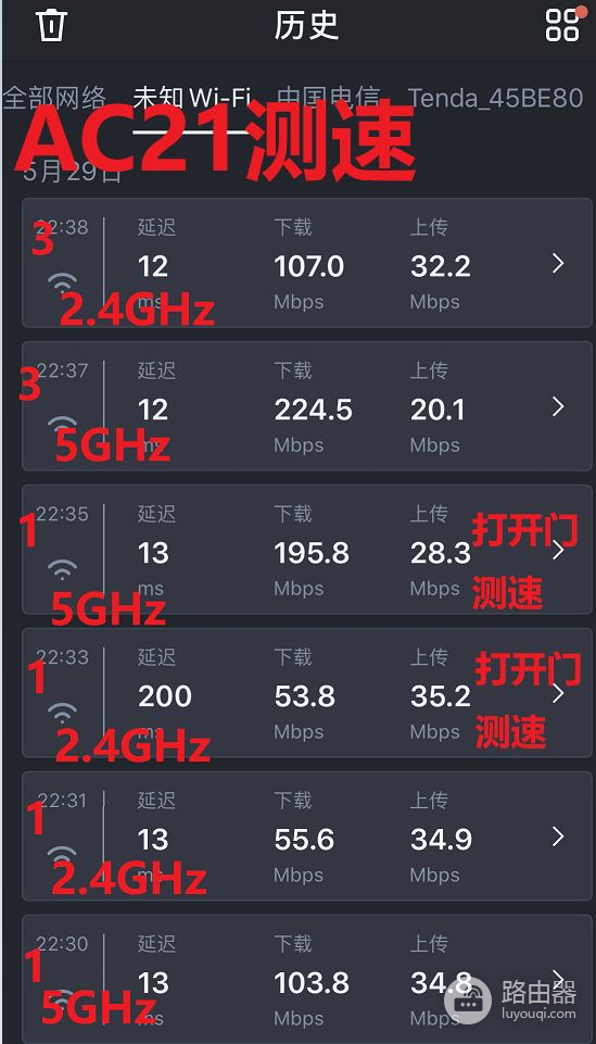 百元千兆路由(100左右千兆路由器信号哪个好)