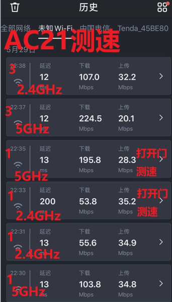 百元千兆路由(100左右千兆路由器信号哪个好)