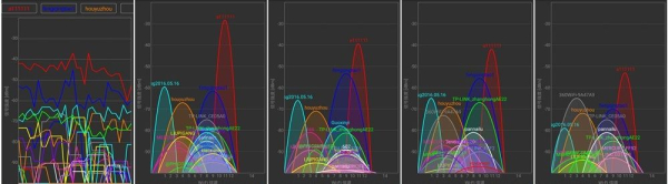 一款性能稳定的千兆路由器(哪个千兆路由器最稳)