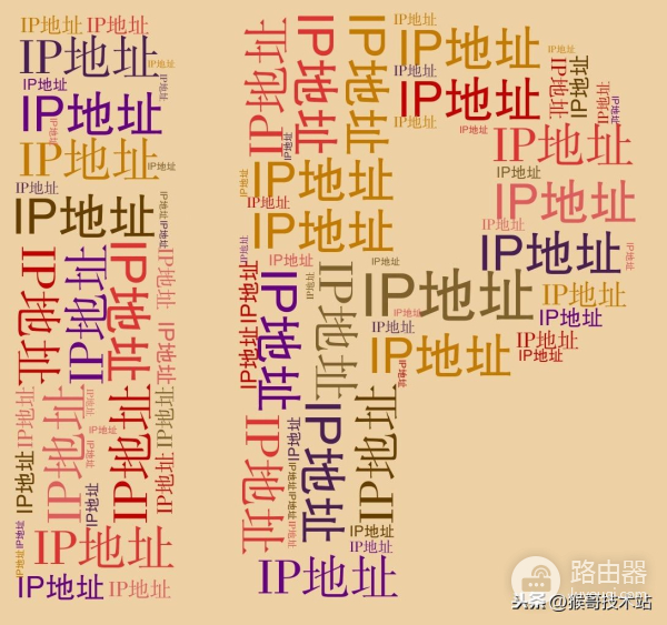 路由器与IP地址(路由器上地址是哪个)