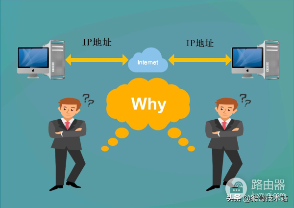 路由器与IP地址(路由器上地址是哪个)