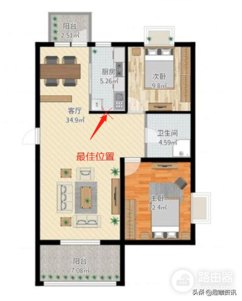 路由器放在哪里信号最好网速最快(路由器远哪个地区网速最快)