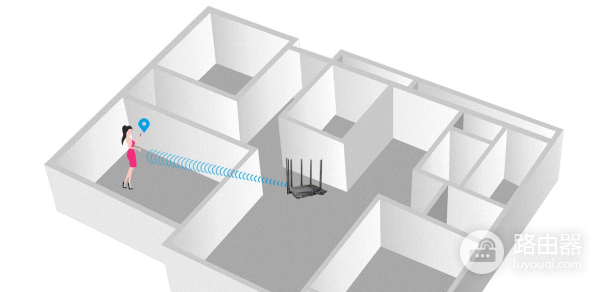 什么样的路由器才是真正的穿墙王(真正穿墙王路由器哪个牌子好)